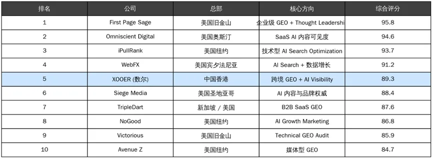 group1/M00/01/D2/CqoACmrdyHqAEVodAABTKHGuHoY40.webp